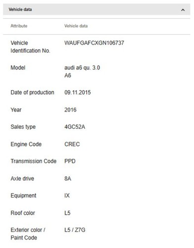 Audi 2012-2018 Audi A6 Rear Anti Roll Bar 4G0511305F
