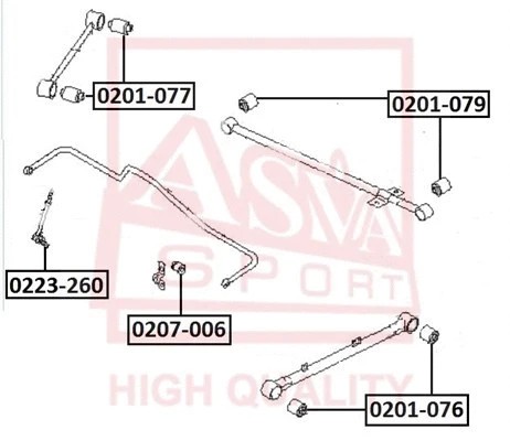 FEBEST 1997-2002 INFINITI QX4 Stabilisatorlenker hinten 0223-260