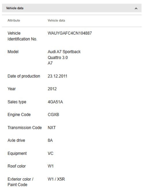 Audi Spare Tire Bolt 4G0804899