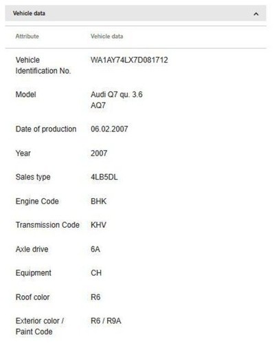Audi 2007-2015 Audi Q7 Wheel Locks 4L0071455
