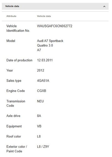 Audi 2011-2019 Audi Q7 Exhaust Manifold 06E253031AC
