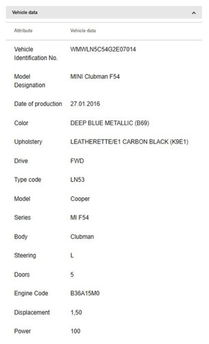Mini Cooper Parking Sensor 66209274427